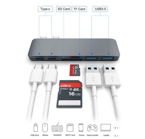 Compatible with Apple , USB Type C Hub to TF SD Card Reader Hub 3.0
